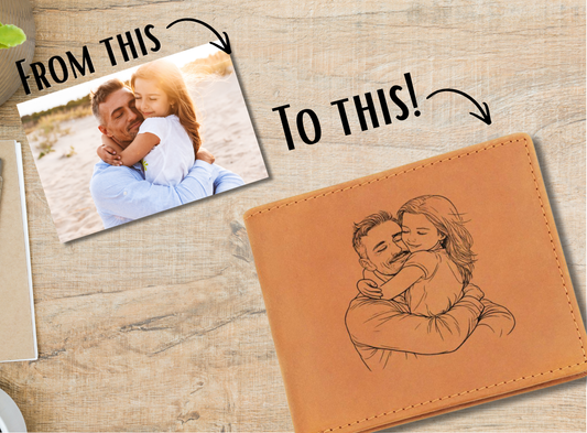Personalized Leather Wallet – Custom Wallet Gift for Him